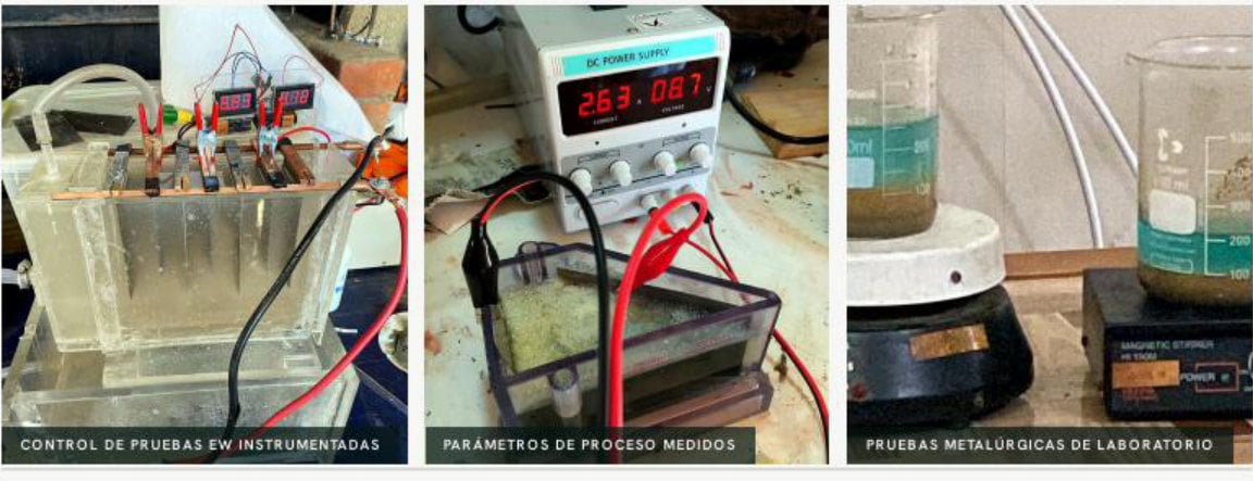 Pruebas EW instrumentadas y pruebas metalúrgicas de laboratorio